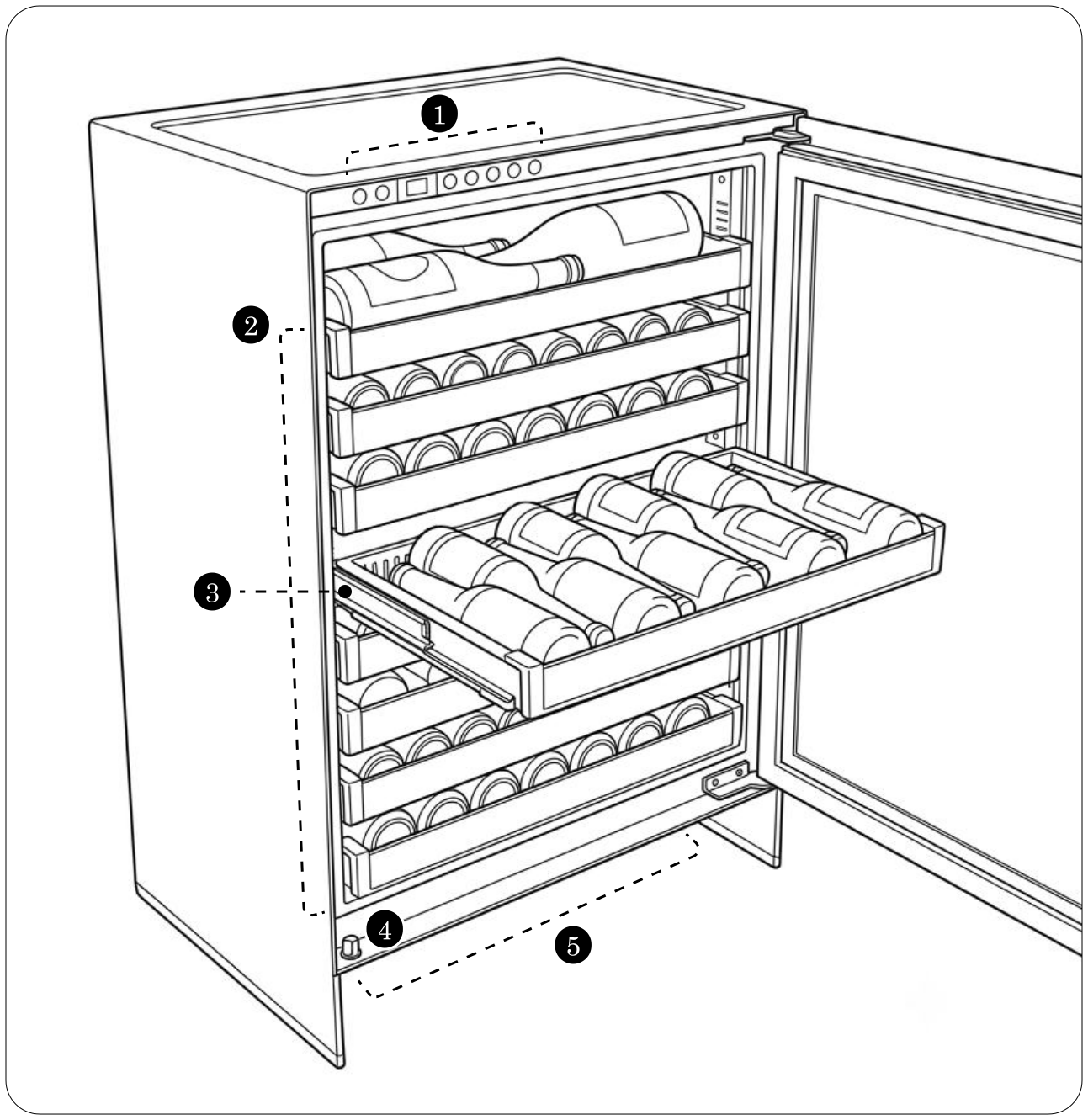 Line drawing of the Rocco Essential Fridge with the door open, showing numbered callouts: 1 control panel, 2 shelves, 3 railing system, 4 lock, 5 compressor area.